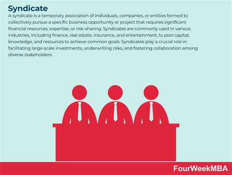 sendicate|syndicated definition.